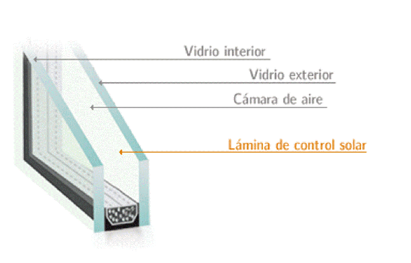 Carpintería de Aluminio Rico S.L. explicación de cristal 2